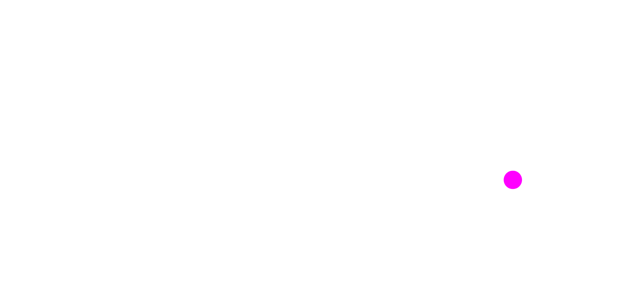 Zyvora - Premier OnlyFans Management Agency Logo