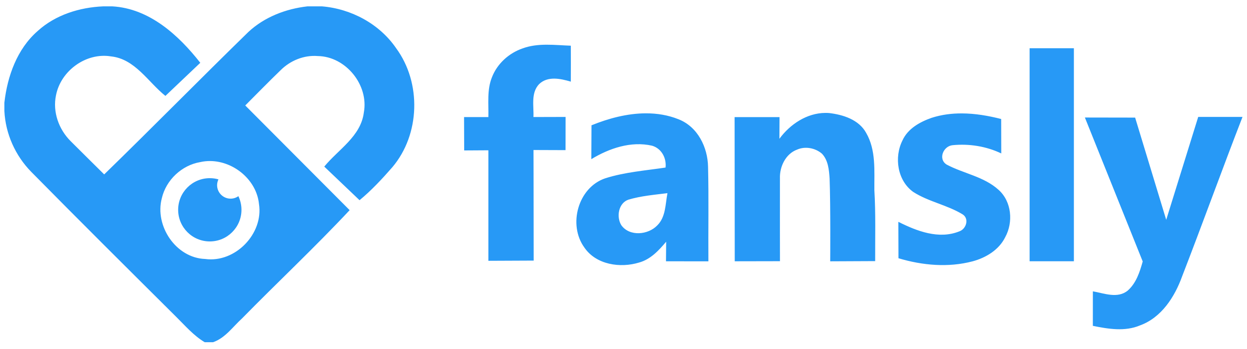Fansly platform - professional OnlyFans alternative management